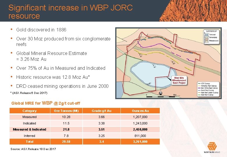 Significant increase in WBP JORC Main heading resource • Gold discovered in 1886 •