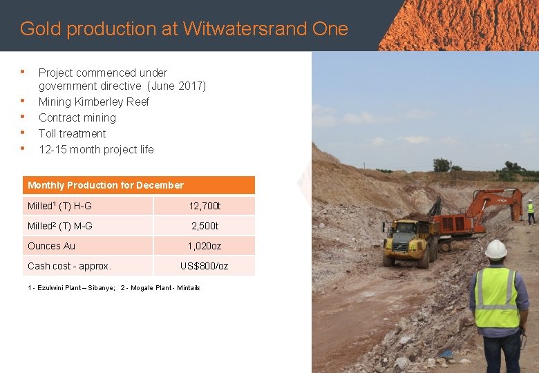 Gold production Main heading at Witwatersrand One • Project commenced under government directive (June