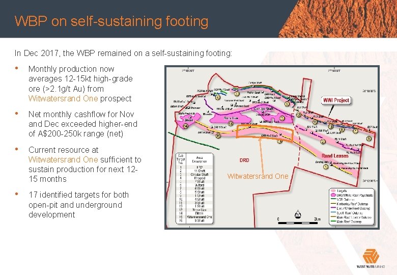 WBP on heading self-sustaining footing Main In Dec 2017, the WBP remained on a