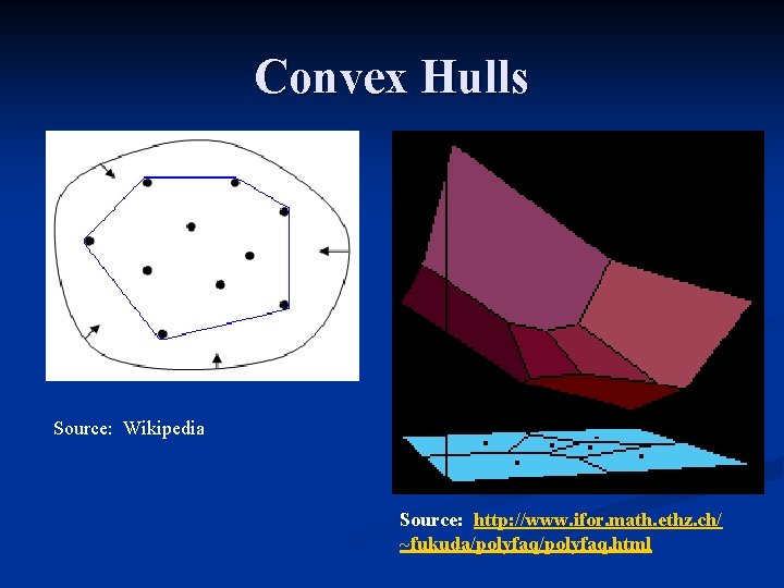 Convex Hulls Source: Wikipedia Source: http: //www. ifor. math. ethz. ch/ ~fukuda/polyfaq. html 