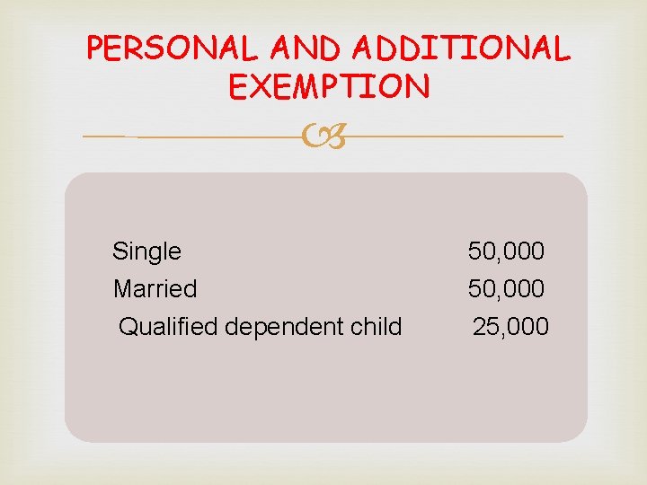 PERSONAL AND ADDITIONAL EXEMPTION Single 50, 000 Married 50, 000 Qualified dependent child 25,