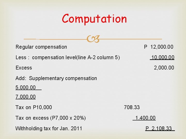 Computation Regular compensation P 12, 000. 00 Less : compensation level(line A-2 column 5)