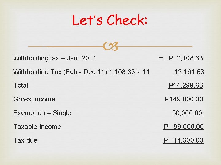 Let’s Check: Withholding tax – Jan. 2011 = P 2, 108. 33 Withholding Tax