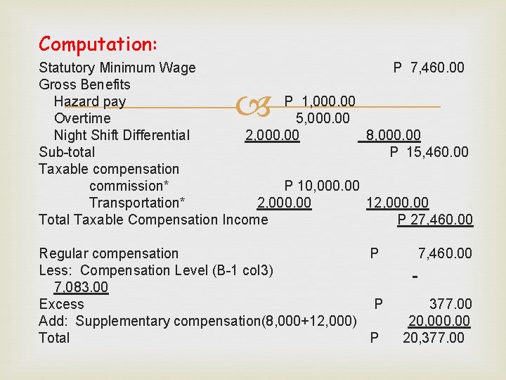 Computation: Statutory Minimum Wage P 7, 460. 00 Gross Benefits Hazard pay P 1,