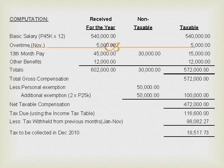 13th-month-pay-taxable-or-nontaxable-manz-salary