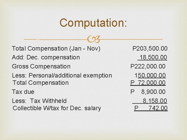 Computation: Total Compensation (Jan - Nov) P 203, 500. 00 Add: Dec. compensation 18,