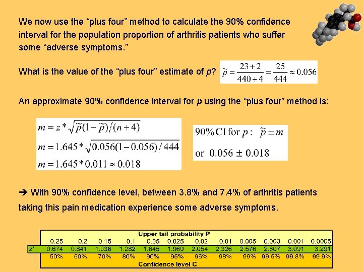 We now use the “plus four” method to calculate the 90% confidence interval for