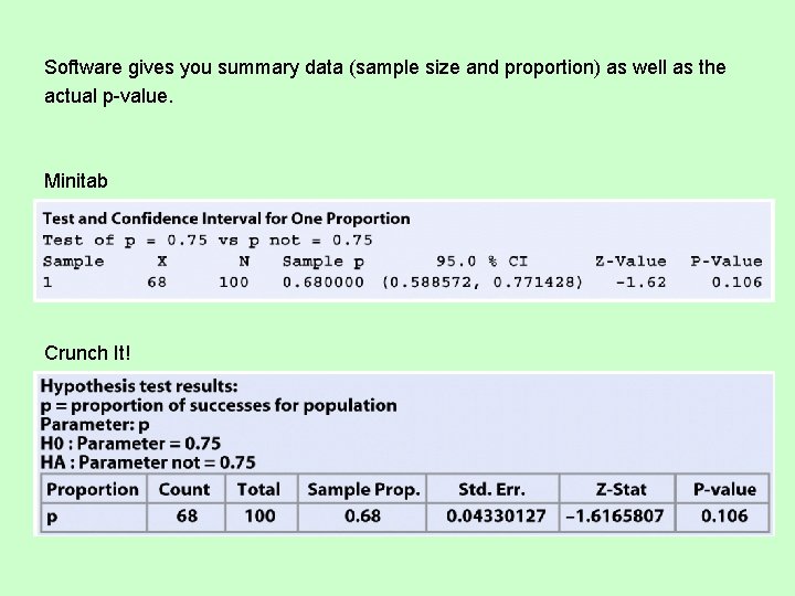 Software gives you summary data (sample size and proportion) as well as the actual