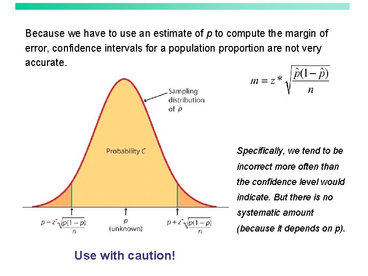 Because we have to use an estimate of p to compute the margin of