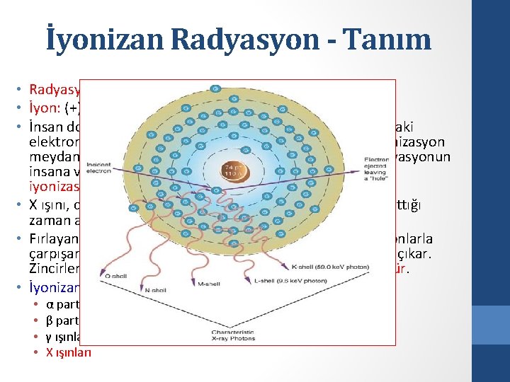 İyonizan Radyasyon - Tanım • Radyasyon: Enerji transferi • İyon: (+) veya (-) yüklü