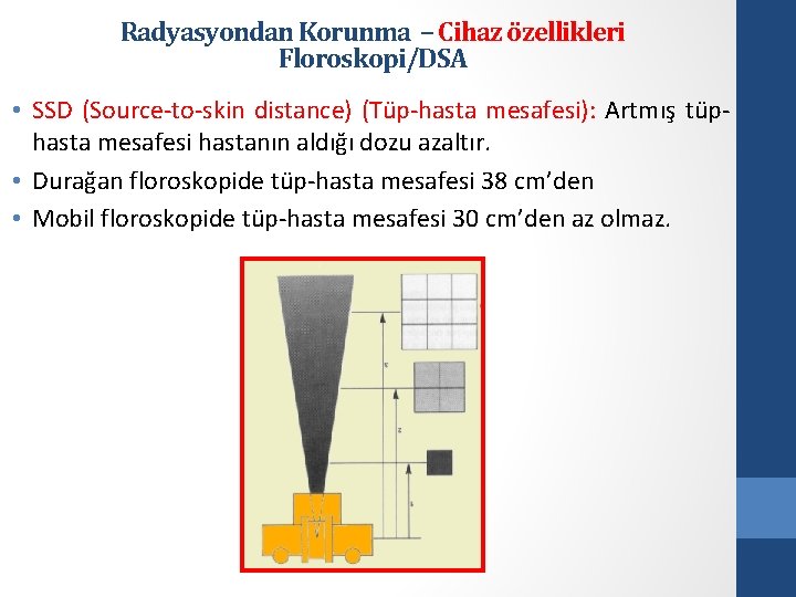 Radyasyondan Korunma – Cihaz özellikleri Floroskopi/DSA • SSD (Source-to-skin distance) (Tüp-hasta mesafesi): Artmış tüphasta