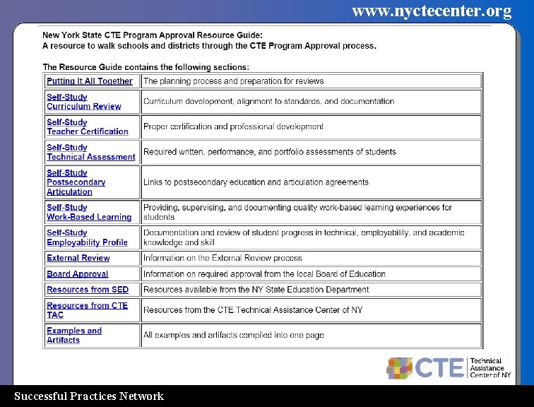 www. nyctecenter. org Successful Practices Network 