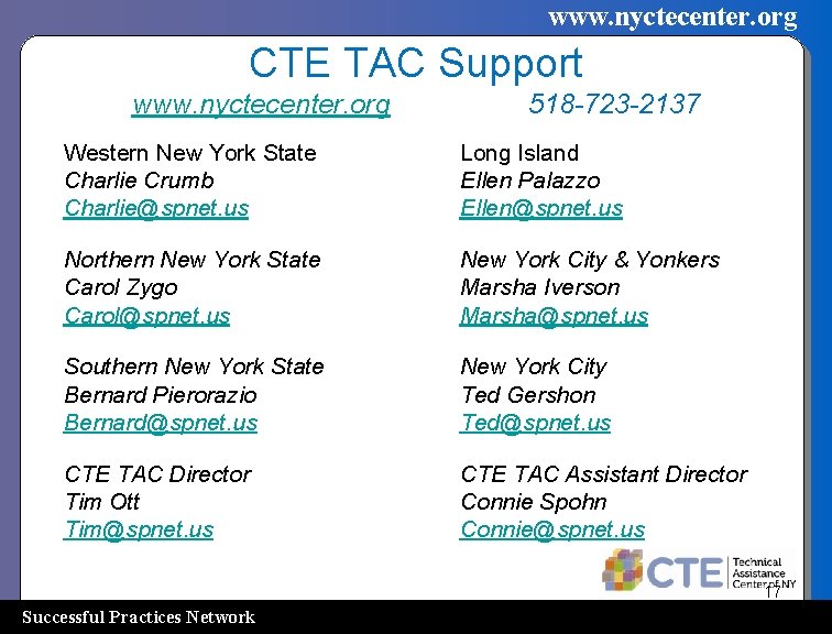 www. nyctecenter. org CTE TAC Support www. nyctecenter. org 518 -723 -2137 Western New