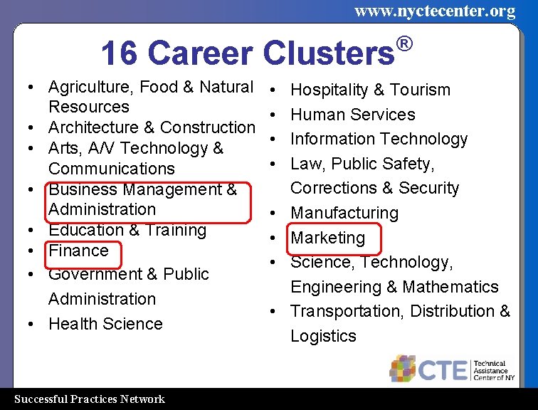 www. nyctecenter. org 16 Career Clusters • Agriculture, Food & Natural • Resources •