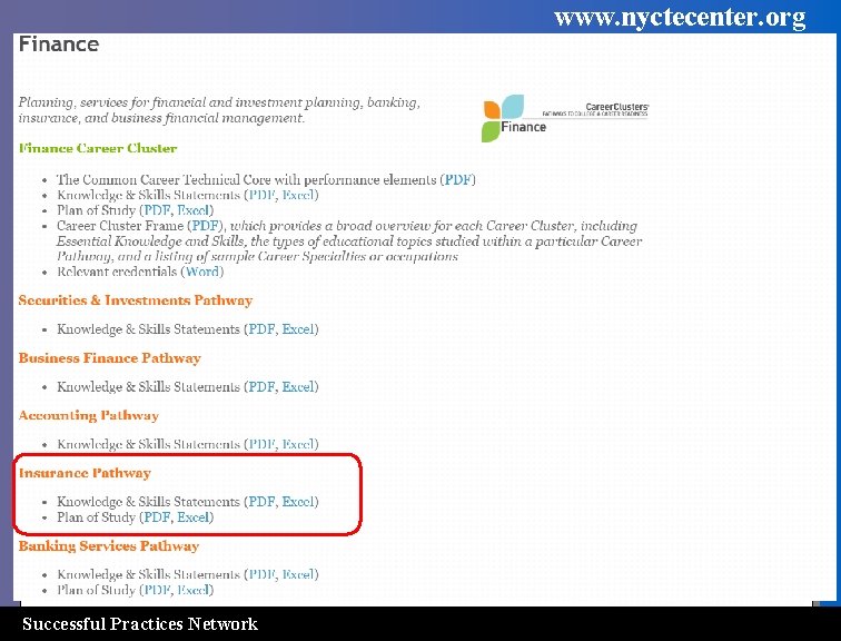 www. nyctecenter. org Successful Practices Network 