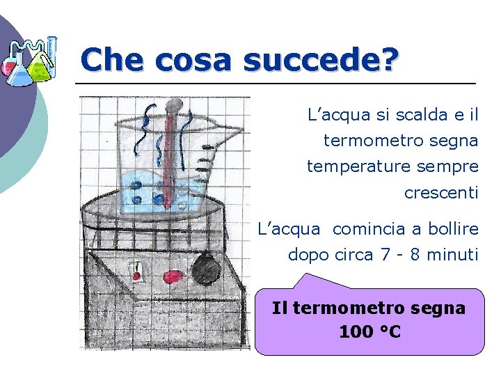 Che cosa succede? L’acqua si scalda e il termometro segna temperature sempre crescenti L’acqua