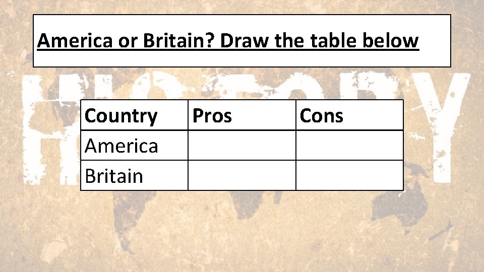 America or Britain? Draw the table below Country America Britain Pros Cons 