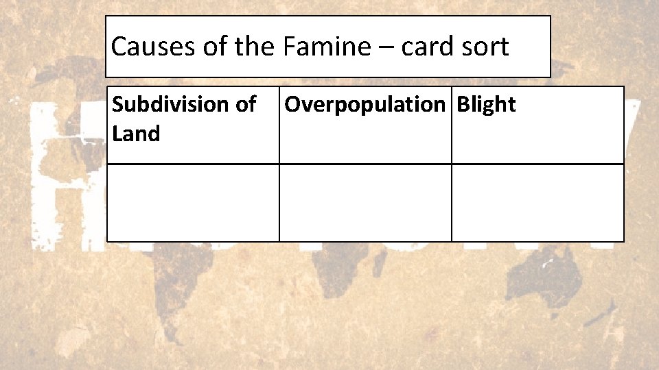 Causes of the Famine – card sort Subdivision of Land Overpopulation Blight 