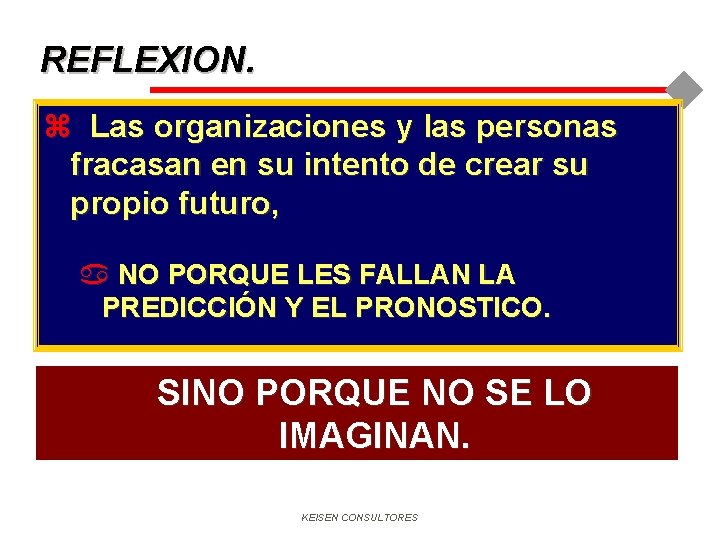 REFLEXION. z Las organizaciones y las personas fracasan en su intento de crear su