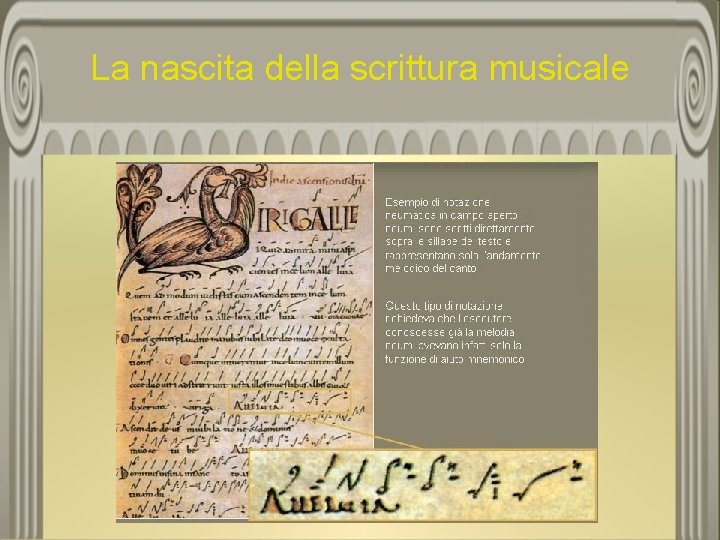 La nascita della scrittura musicale 