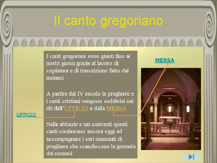 Il canto gregoriano MESSA UFFICIO 