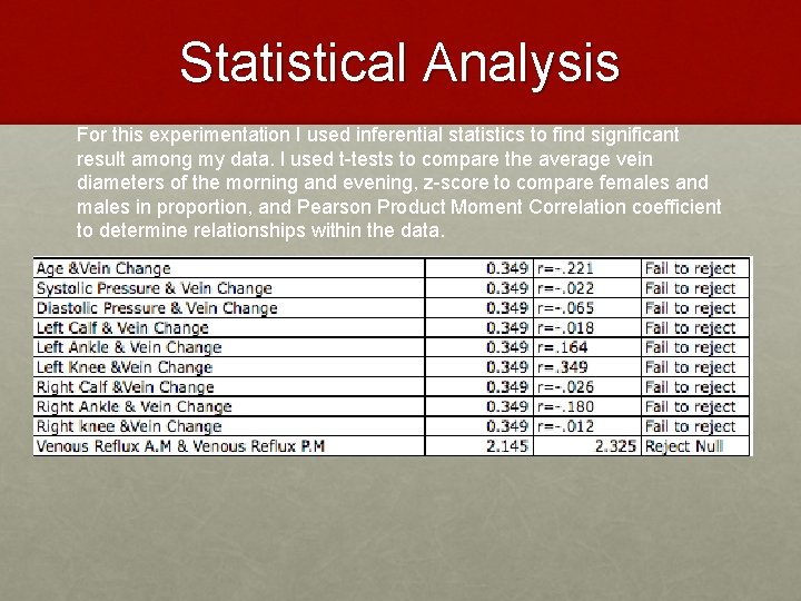 Statistical Analysis For this experimentation I used inferential statistics to find significant result among