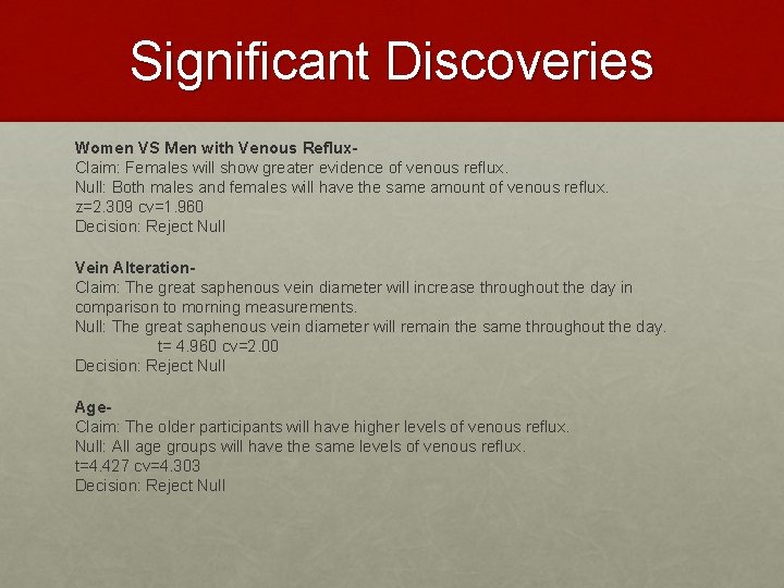 Significant Discoveries Women VS Men with Venous Reflux. Claim: Females will show greater evidence