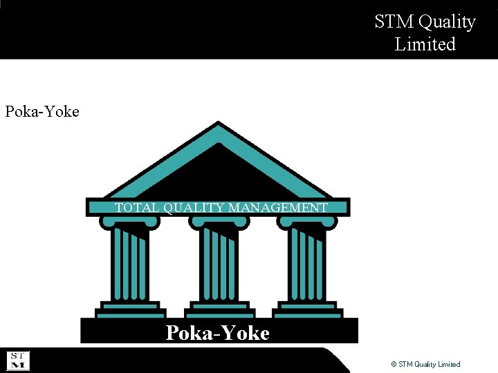 STM Quality Limited Poka-Yoke TOTAL QUALITY MANAGEMENT Poka-Yoke ©©ABSL Power Solutions STM Quality Limited