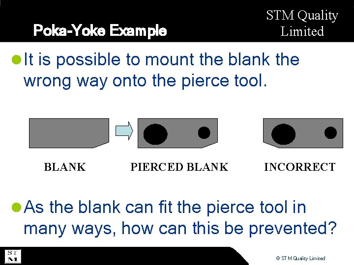 Poka-Yoke Example STM Quality Limited l It is possible to mount the blank the