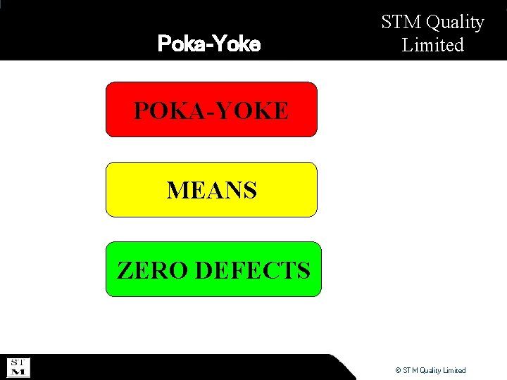 Poka-Yoke STM Quality Limited POKA-YOKE MEANS ZERO DEFECTS © STM Quality Limited 