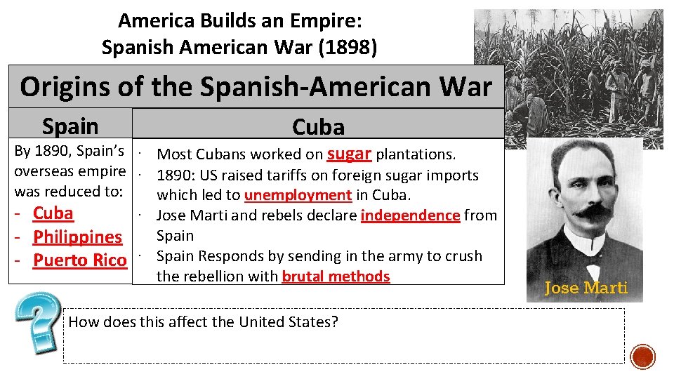 America Builds an Empire: Spanish American War (1898) Origins of the Spanish-American War Spain