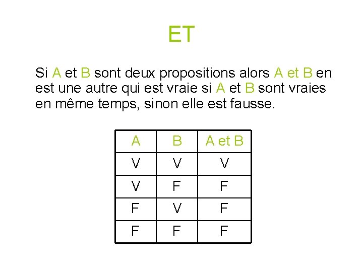 ET Si A et B sont deux propositions alors A et B en est ET Si A et B sont deux propositions alors A et B en est