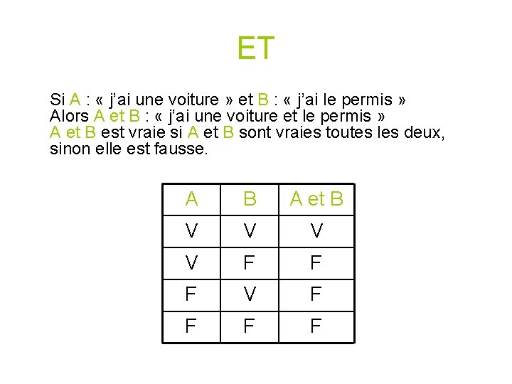 ET Si A : « j’ai une voiture » et B : « j’ai ET Si A : « j’ai une voiture » et B : « j’ai