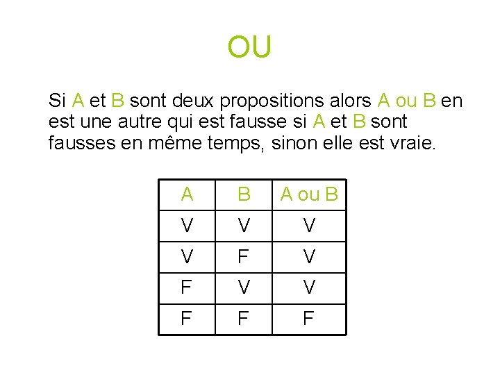 OU Si A et B sont deux propositions alors A ou B en est OU Si A et B sont deux propositions alors A ou B en est