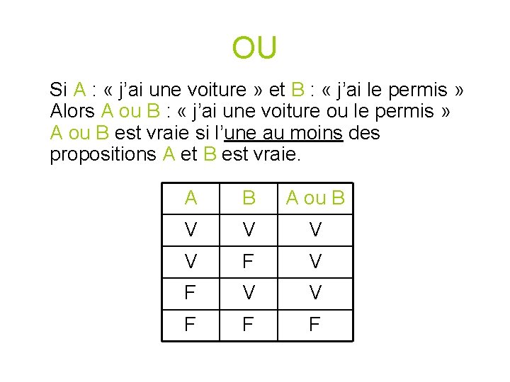 OU Si A : « j’ai une voiture » et B : « j’ai OU Si A : « j’ai une voiture » et B : « j’ai