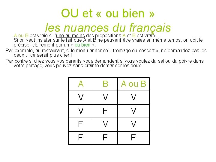OU et « ou bien » les nuances du français A ou B est OU et « ou bien » les nuances du français A ou B est