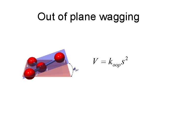 Out of plane wagging 