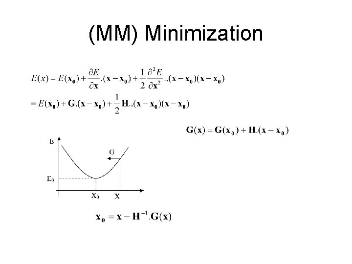 (MM) Minimization 