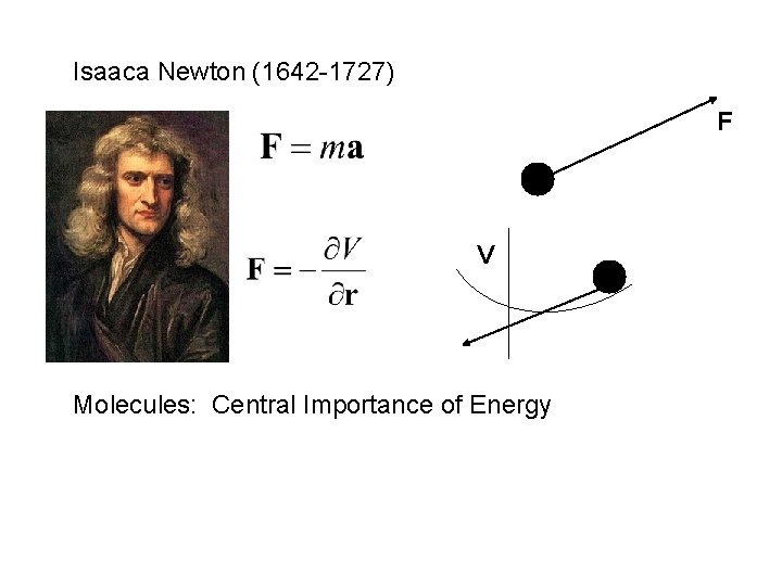Isaaca Newton (1642 -1727) F V Molecules: Central Importance of Energy 