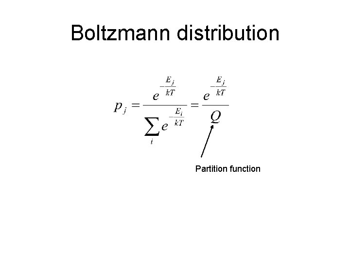 Boltzmann distribution Partition function 