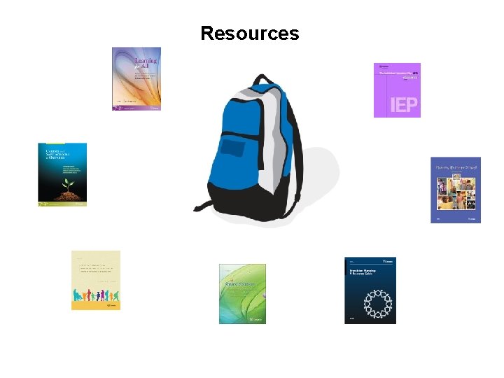 Resources 