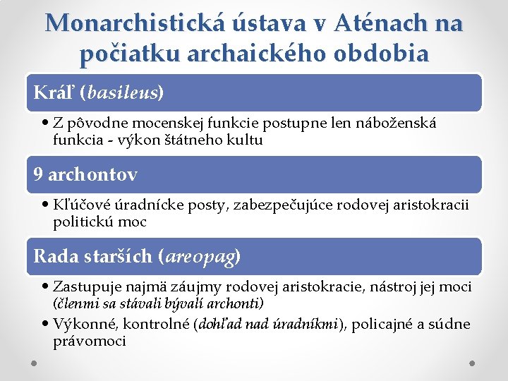 Monarchistická ústava v Aténach na počiatku archaického obdobia Kráľ (basileus) • Z pôvodne mocenskej