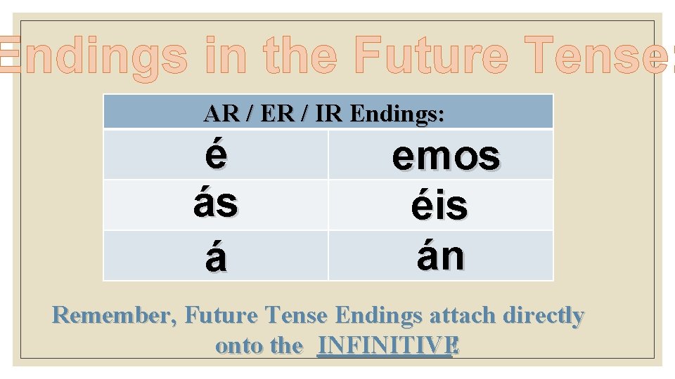 Endings in the Future Tense: AR / ER / IR Endings: é ás á