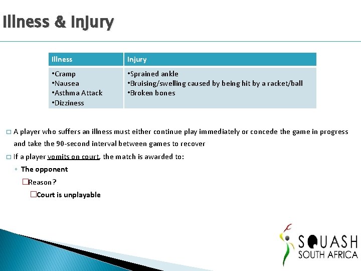 Illness & Injury Illness Injury • Cramp • Nausea • Asthma Attack • Dizziness