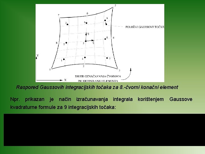 Raspored Gaussovih integracijskih točaka za 8. -čvorni konačni element Npr. prikazan je način izračunavanja