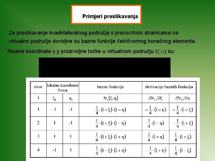 Primjeri preslikavanja Za preslikavanje kvadrilateralnog područja s pravocrtnim stranicama na virtualno područje dovoljne su