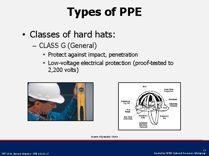 Types of PPE • Classes of hard hats: – CLASS G (General) • Protect
