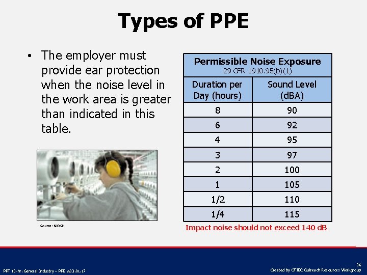 Types of PPE • The employer must provide ear protection when the noise level