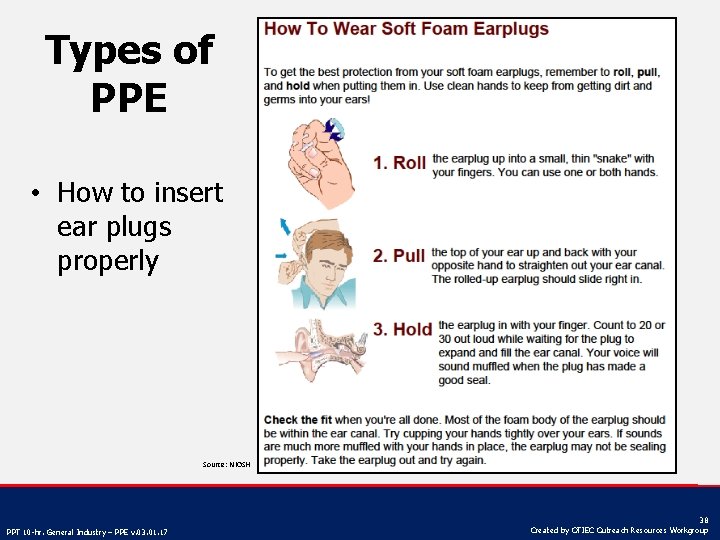 Types of PPE • How to insert ear plugs properly Source: NIOSH PPT 10