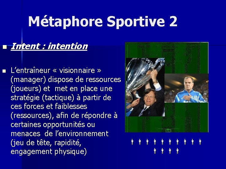 Métaphore Sportive 2 n n Intent : intention L’entraîneur « visionnaire » (manager) dispose